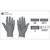 HexArmor 4072 Chrome SLT, Synthetic Palm, Cut A6